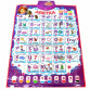 Дитячий навчальний плакат Принцеса Софія, укр яз, літери, цифри, звуки, кольори, 45х60 см, KI-7733