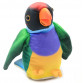 Мягкая интерактивная игрушка-повторюшка Попугай Колька зеленый, 18 см (M 1984)
